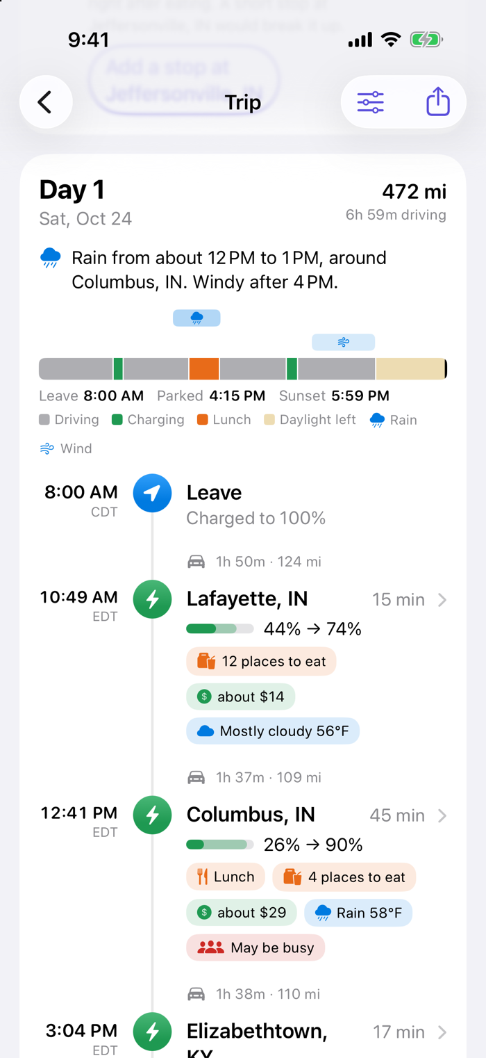 Day 1, Saturday October 24: the day at a glance with rain and wind marked above it, then each stop in order with arrival time, charge and lunch